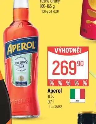 Globus Aperol nabídka