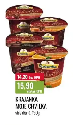 Ratio Krajanka moje chvilka nabídka