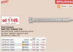 DEK Vrut nerezový nabídka