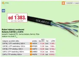 DEK Kabel datový venkovní Solarix CAT5E a CAT6 nabídka