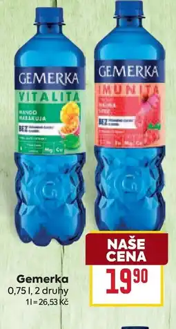 Billa Gemerka nabídka