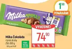 Globus Milka Čokoláda nabídka