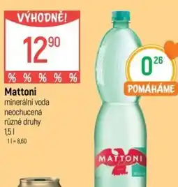 Globus Mattoni minerální voda neochucená nabídka
