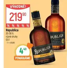 Globus Republica 30-38% nabídka