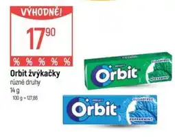 Globus Orbit žvýkačky nabídka