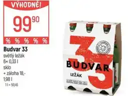 Globus Budvar 33 nabídka