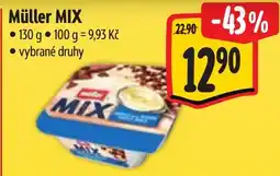 Albert Müller MIX nabídka