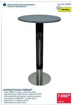 Makro ELEKTRICKÝ STOLEK VYHŘÍVANÝ nabídka