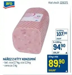 Makro Nářez z kýty konzumní nabídka