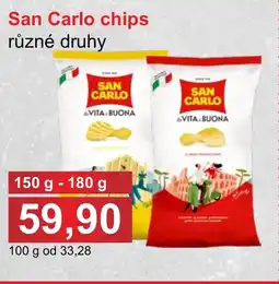 PLUS JIP San Carlo chips nabídka