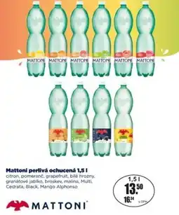 Adam Mattoni perlivá ochucená nabídka