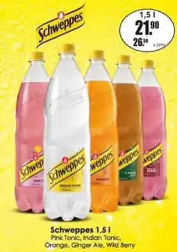 Adam Schweppes nabídka