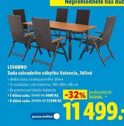 Lidl LIVARNO Sada zahradního nábytku Valencia, 7dílná nabídka