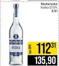 Jip Becherovka nabídka