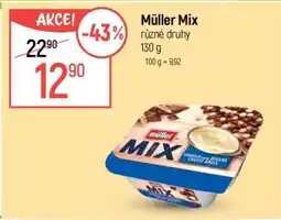 Globus Müller Mix nabídka