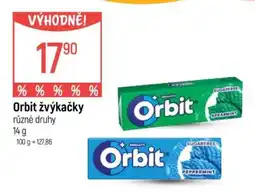 Globus Orbit žvýkačky nabídka