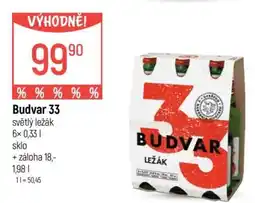 Globus Budvar 33 nabídka