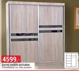 Baumax Šatní skříň asturia nabídka