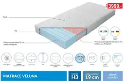 Baumax Matrace veluna nabídka