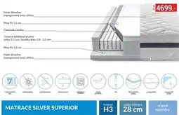 Baumax Matrace silver superior nabídka
