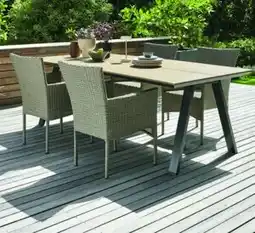 JYSK Zahradní stůl FAUSING nabídka