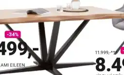 Möbelix Jídelní stůl vector nabídka