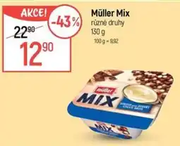 Globus Müller Mix nabídka