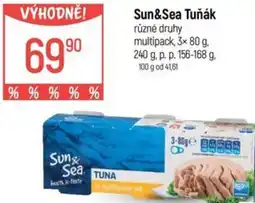 Globus Sun&Sea Tuňák nabídka