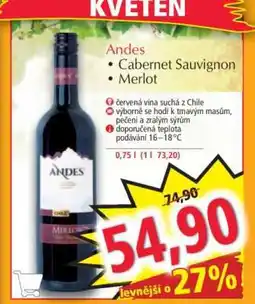 Norma Andes nabídka