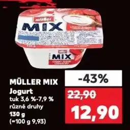 Kaufland MÜLLER MIX Jogurt nabídka