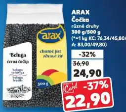 Kaufland ARAX Čočka nabídka