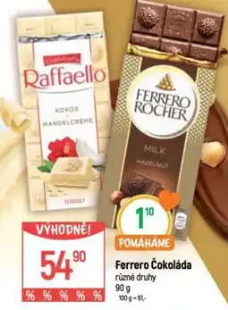 Globus Ferrero Čokoláda nabídka
