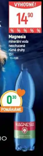 Globus Magnesia nabídka