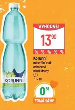 Globus Korunní minerální voda ochucená nabídka