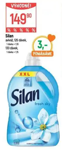 Globus Silan nabídka