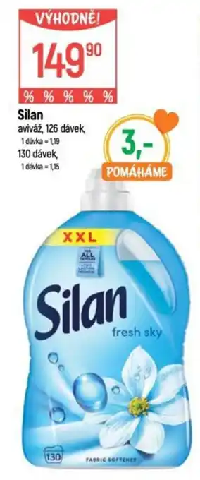Globus Silan nabídka