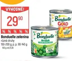 Globus Bonduelle zelenina nabídka