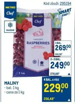 Makro Maliny nabídka