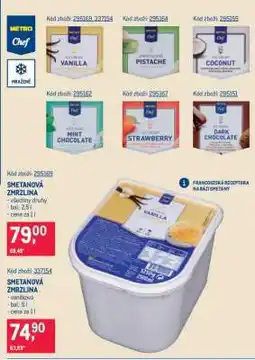 Makro Smetanová zmrzlina nabídka
