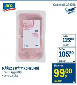 Makro Nářez z kýty konzumní nabídka