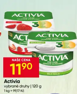 Hruška Activia nabídka