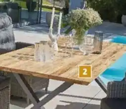 Bauhaus Stolová deska nabídka