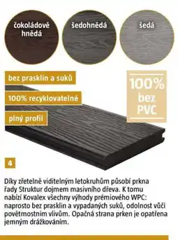 Bauhaus Kovalex Struktur nabídka