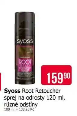 Teta Syoss Root Retoucher nabídka