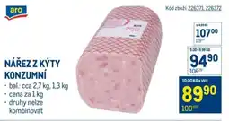 Makro Nářez z kýty konzumní nabídka