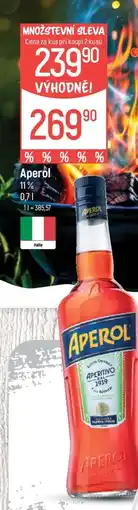 Globus Aperol nabídka