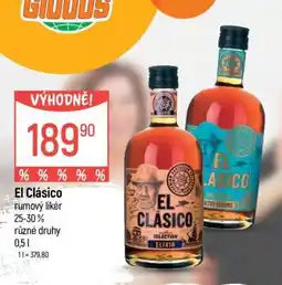 Globus El Clasico nabídka