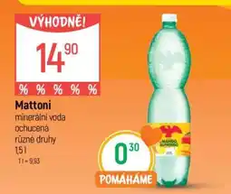 Globus Mattoni minerální voda nabídka