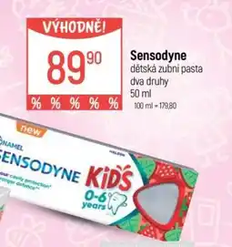 Globus Sensodyne nabídka