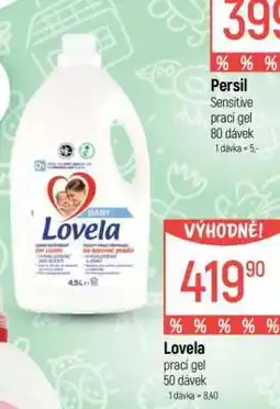 Globus Lovela nabídka